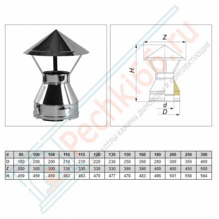 Зонт V50R с изол (AISI-321/0,8-AISI-304/0,5) d-300/400 (Вулкан-Cerablanket)