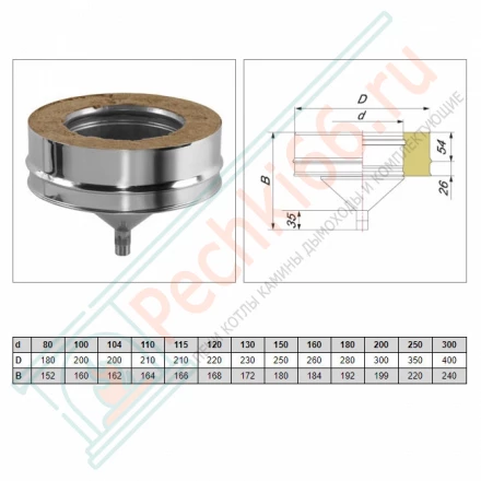 Конденсатосборник V50R с изол (AISI-310S/0,8-AISI-304/0,5) d-200/300 (Вулкан-Cerablanket)