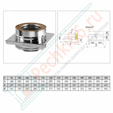 Опора V50R с изол (AISI-310S/0,8- AISI-304/0,5) d-120/220 (Вулкан-Cerablanket)