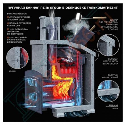 Чугунная печь для бани Гефест GFS-ЗК 40 (П2) (ТехноЛит)