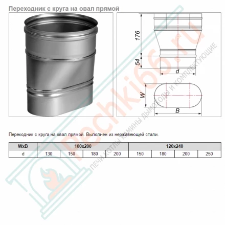Переходник с овала на круг прямой VOG (AISI-321/0,8) 100х200мм, d-150 (Вулкан)
