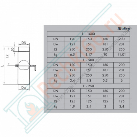 Шибер L=1000, черный d-150 (КПД)