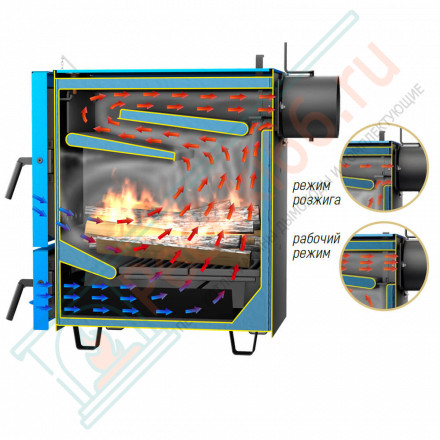 Универсальный котел Кобальт 25 (Стэн)