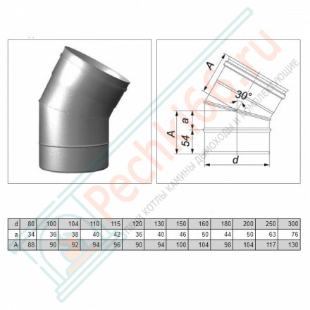 Отвод одностенный 30° (AISI-310S/0,8мм) d-200 (Вулкан)