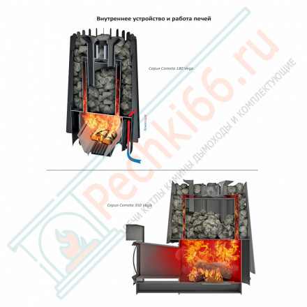 Банная печь Cometa 180 Vega Short, Stone (Grill’D)