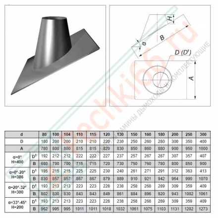 Кровельный элемент 33°/45° на трубу с изол V50R (AISI-304/0,5) d-150/250 (Вулкан)