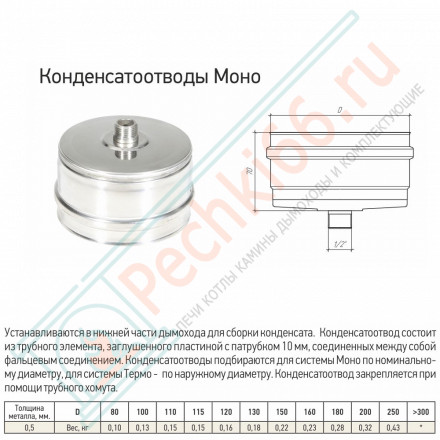 Конденсатоотвод моно КМ-Р (316-0.5) d-180 (ТиС Промо)