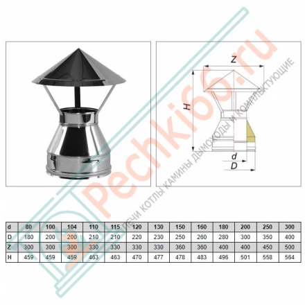 Зонт V50R с изол (AISI-321/0,8-ОЦИНК-RAL/0,5) d-250/350 (Вулкан)