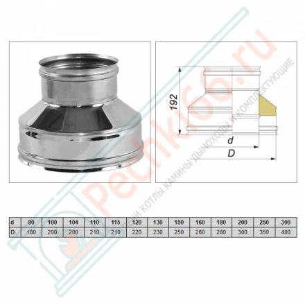 Переход конус термо-моно V50R (AISI-321/0,8- AISI-304/0,5) d-180/280 (Вулкан)