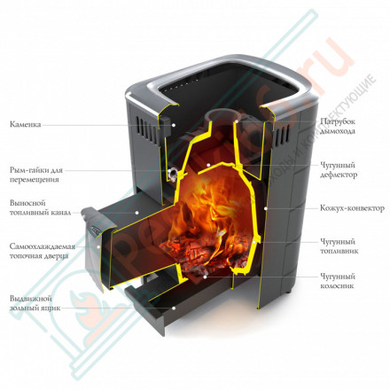 Чугунная печь для бани Тунгуска Cast ТО терракота (T.M.F)