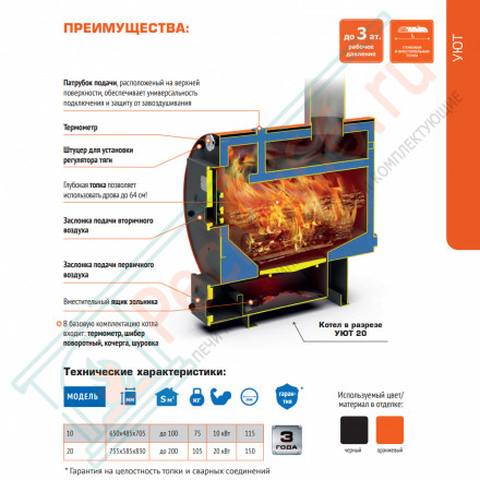 Отопительный котел Куппер Уют-20 (Теплодар) 20 кВт