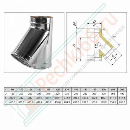 Тройник 45° V50R с изол (AISI-321/0,5-ОЦИНК/0,5) d-104/200 (Вулкан)