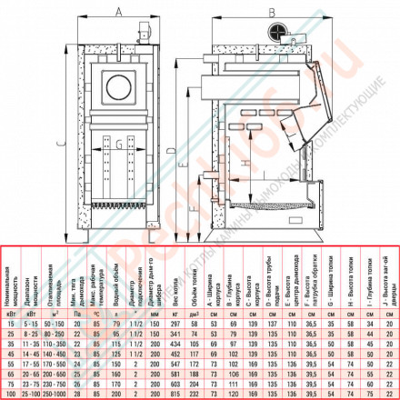 Котел полуавтоматический Q PLUS KOMFORT (Heiztechnik) 15 кВт