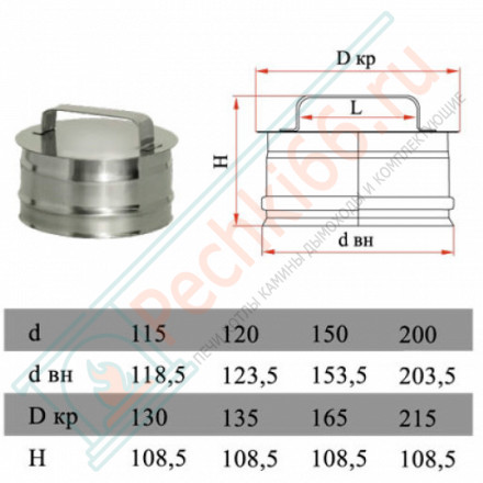 Ревизия на трубу без изол (НЕРЖ-321/0,5) d-180 (Дымок-Lux)