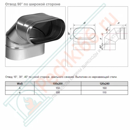 Отвод 90° VOG по широкой стороне (AISI-321/0,5) 100х200мм (Вулкан)