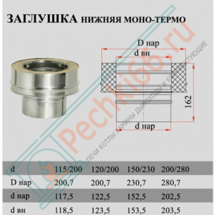 Переход моно-термо (НЕРЖ-321/0,5-НЕРЖ-439/0,5) d-200/280 (Дымок-Lux)