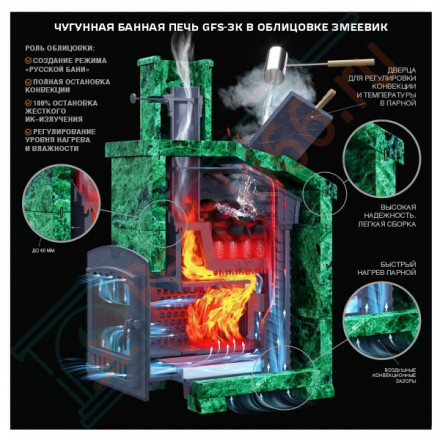 Чугунная печь для бани Гефест GFS-ЗК 30 (П) в сетке (ТехноЛит)