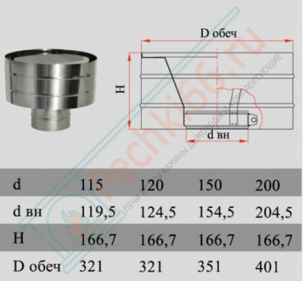 Зонт с ветрозащитой без изол (НЕРЖ-321/0,5) d-115 (Дымок-Lux)
