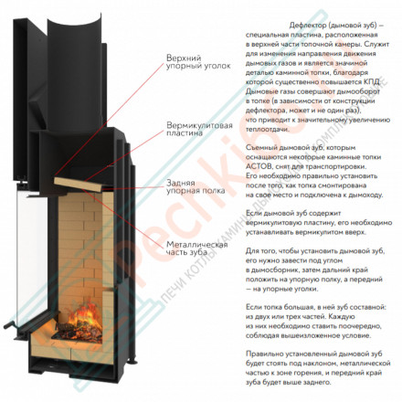 Каминная топка П2С 12570 R (Астов)