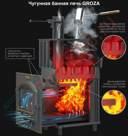Чугунная печь для бани Гроза 24 (П2) (ТехноЛит)