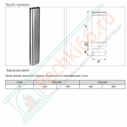 Труба VOG (AISI-321/0,8) 120х240мм, L=1м (Вулкан)