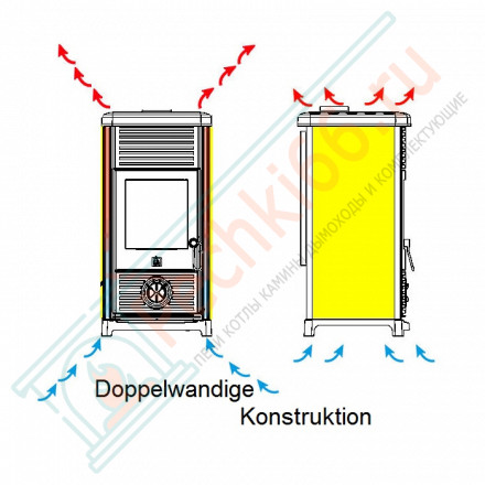 Чугунная печь-камин Maestral N, красная (Plamen)