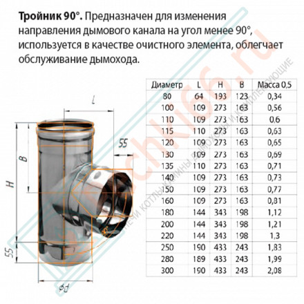 Тройник 90° (НЕРЖ-430/0,8) d-160 (Ferrum HF)