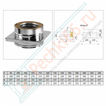 Опора V50R с изол (AISI-321/0,8- AISI-304/0,5) d-150/250 (Вулкан-Cerablanket)
