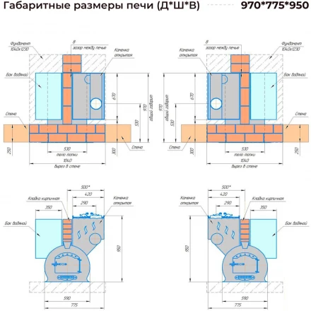 Банная печь Горыныч 3 большая дверь со стеклом (ТермоСфера)