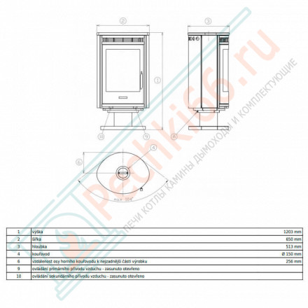 Печь-камин Arktis 8 с вращающимся корпусом, цвет - черный (ABX)