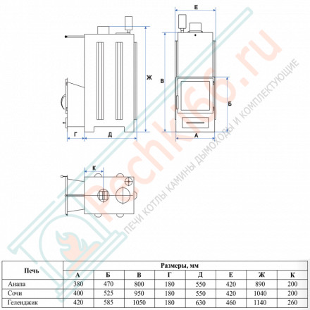 Печь для бани Сочи-М2 в пироксените с боковым подключением (ИзиСтим)