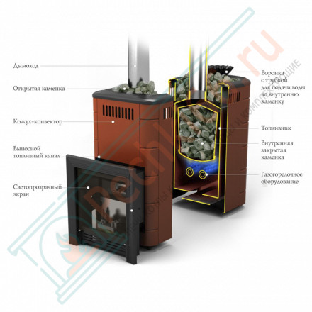 Печь для бани Таймыр 2017 Inox БСЭ ЗК ТО терракота (T.M.F) до 18 м3