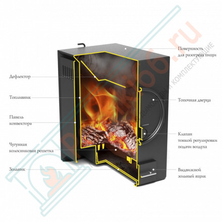 Отопительная печь Нормаль-2 антрацит, ТЗ (T.M.F) до 100 м3