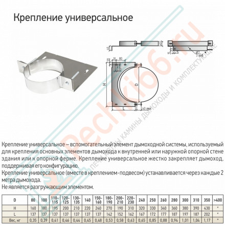 Крепление универсальное КУ d-350 (ТиС)