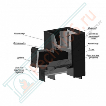 Печь для бани Колибри 9 терракота (Термофор) до 9 м3