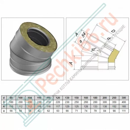 Отвод 30° V50R с изол (AISI-321/0,5-ОЦИНК-RAL/0,5) d-250/350 (Вулкан)