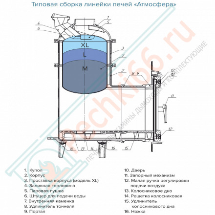 Печь банная Атмосфера L, в ламелях "Окаменевшее дерево" наборные (ProMetall)