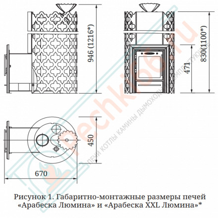Банная печь Арабеска Inox Люмина черная бронза (T.M.F)