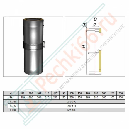 Труба V50R телескопическая с изол L=260-380 (AISI-310S/0,8-AISI-304/0,5) d-120/220 (Вулкан-Cerablanket)