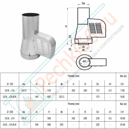Дымосос для стальных дымоходов GCK-CH-B-K d 150 (Darco)