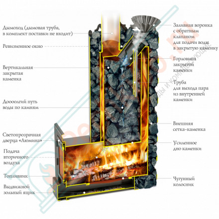 Банная печь Арабеска XXL Inox Люмина черная бронза (T.M.F)
