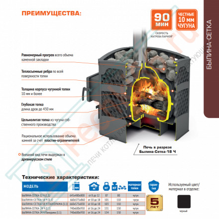 Печь для бани Былина-сетка 12 Ч Панорама (Теплодар)