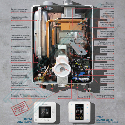 Котел Rinnai BR-R24 (RB-207 RMF) газовый настенный двухконтурный