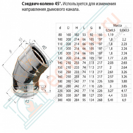 Сэндвич колено 45° (НЕРЖ-430/0,5-НЕРЖ-430/0,5) d-80/160 (Ferrum GS)