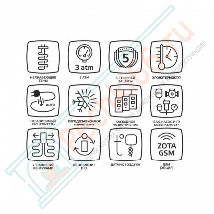 Электрический котел MK-X 12 кВт (Zota)