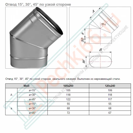 Отвод 30° VOG по узкой стороне (AISI-321/0,8) 100х200мм (Вулкан)