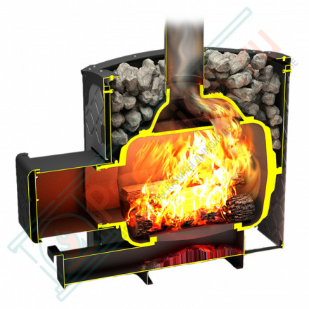 Печь для бани Былина-12 ЧУ (Теплодар)