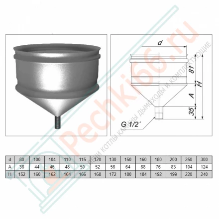 Конденсатосборник на трубу без изол (AISI-310S/0,8мм) d-104 (Вулкан)