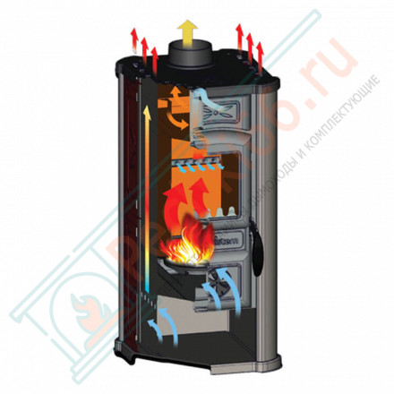 Отопительная печь Diana ceramic оранжевая (Tim Sistem)