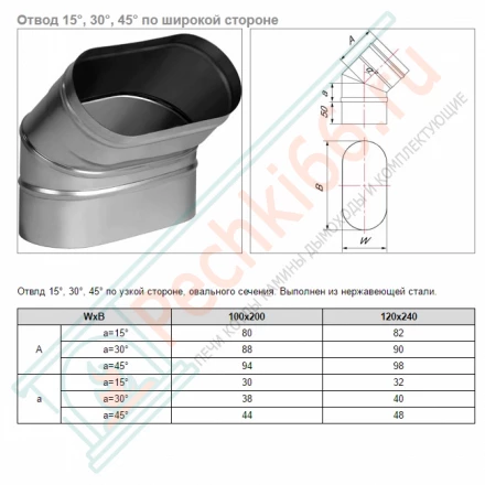Отвод 30° VOG по широкой стороне (AISI-321/0,5) 100х200мм (Вулкан)